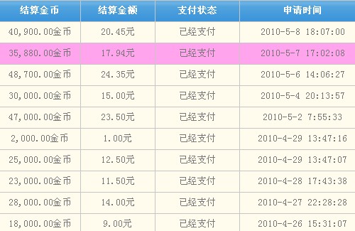 国内最强的网赚，鹭岛广告，0.3元支付，强烈推荐，淘客联盟中国站