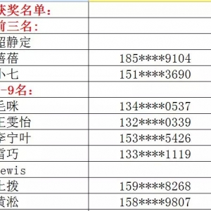 百特带您去旅游有奖活动获奖名单公布