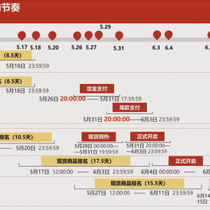 618电商购物节天猫将推史上折扣力度最大 折扣率超双11