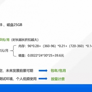 【迪B课堂】如何正确的选择云数据库？(如何选择合适的云数据库) ...